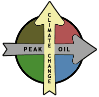 future-scenarios-logo